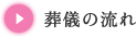 葬儀の流れ